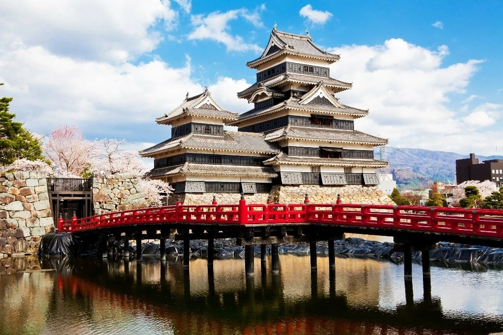 Matsumoto-Castle best castles in Japan